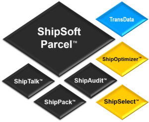Parcel shipper modules Varsity Logistics software